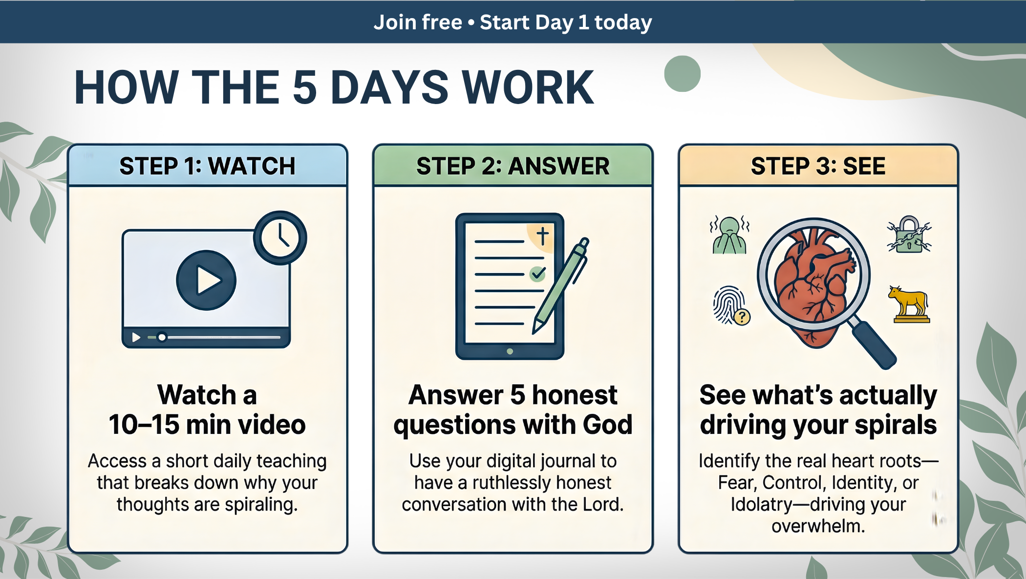 5-Day "Get Out of Your Head" Challenge
